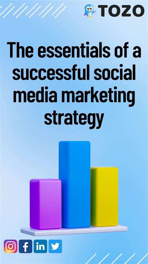 The Essentials Of A Successful Social Media Marketing Strategy