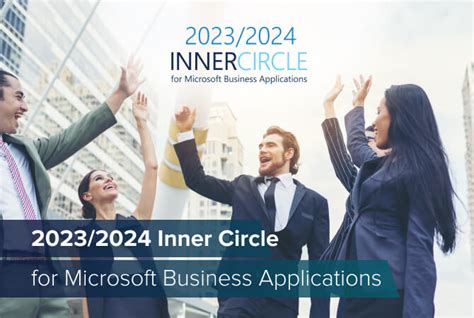 Promx Joins 20232024 Inner Circle For Microsoft Business Applications