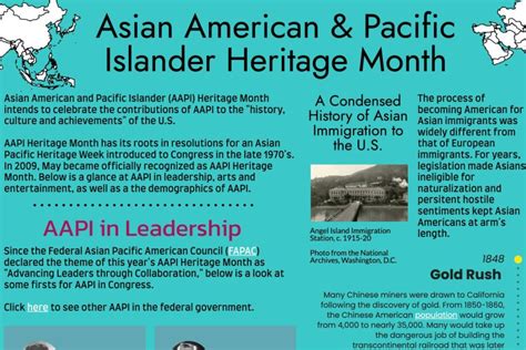 Asian American And Pacific Islander Heritage Month The Talisman