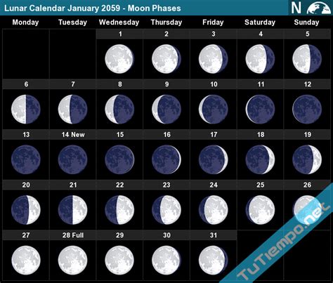 Lunar Calendar January 2059 Moon Phases