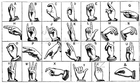 It's all about gesturing, miming, and using body language. Eon Images | Engraving of manual alphabet or sign language