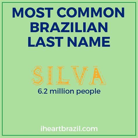 Ever Wondered About The Meanings And History Of Brazilian Names In This Article I Discuss