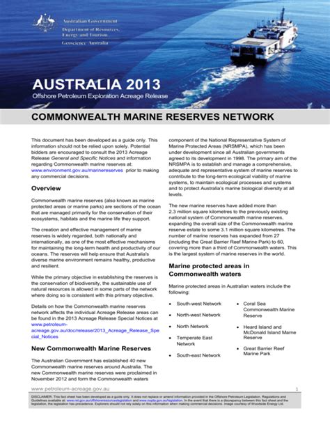 Commonwealth Marine Reserves Network