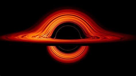 Nasa Visualization Of A Black Hole 1080p 6 Second Loop Rcinemagraphs