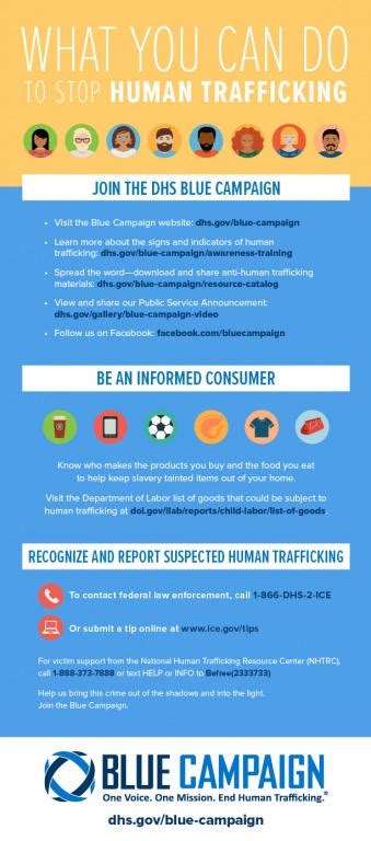 Helpline January Is Human Trafficking Awareness Month