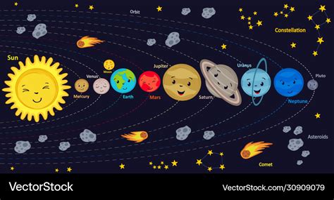 Solar System Poster Kids