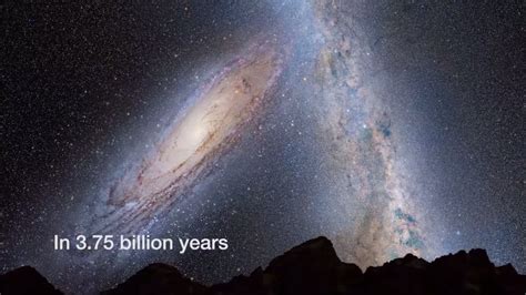 Outcome Of Earth When Milky Way Collides With The