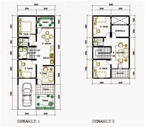 Design depan rumah type 36. 20 Gambar Denah Rumah Minimalis Type 36 1 Lantai ...