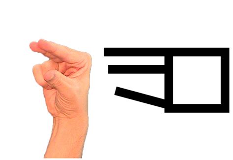 Signwriting Symbols Group 3 Index Middle Thumb Unit Hinge