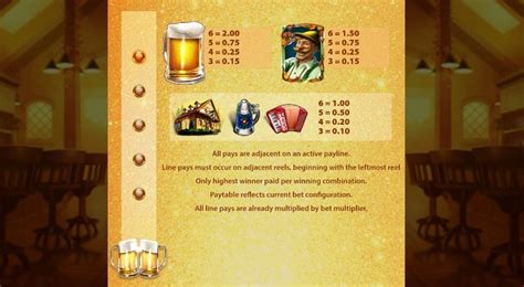 Heidis Bier Haus Slot Review Rtp And Features