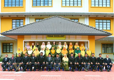 Ciri warga sekolah yang sejahtera. Warga Sekolah - SK Tanah Hitam