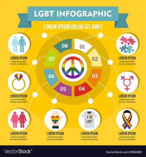 Infographic Examples Lgbt