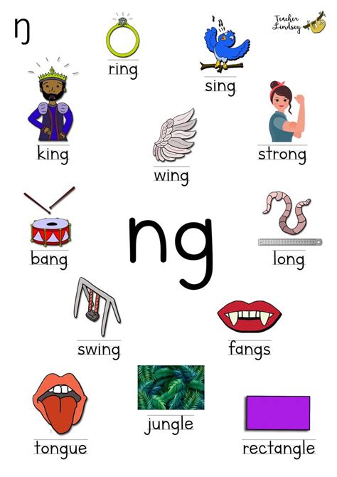 Digraph Ng Poster By Teacher Lindsey Learning Phonics Phonics