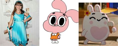The Amazing World Of Gumball • Request Voice Actors And Who They Voice