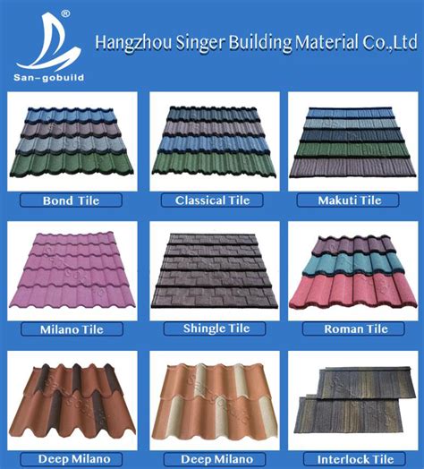 China Types Of Roof Covering Materials Roofing Sheet Roman Tile Type Of