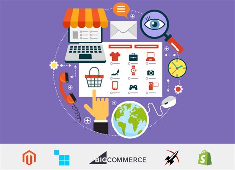 14 april at 18:22 ·. Digital Marketing on E-commerce platforms Demystified