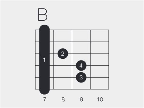 3 Ways To Simplify Barre Chords For Beginner Guitar Players