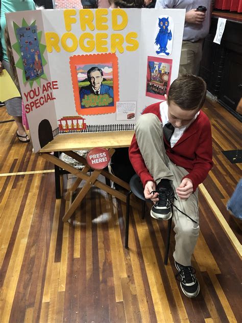 4th Grade Wax Museum Project Wax Museum Project Wax Museum Wax Museum Ideas