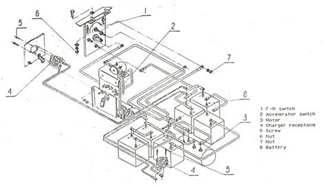 Ez go electric golf cart wiring diagram ez go. MELEX Golf Cart Wiring Diagram - Resistor - Models 152 ...