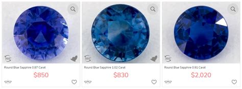 Sapphire Prices Cost And How Pricing Works