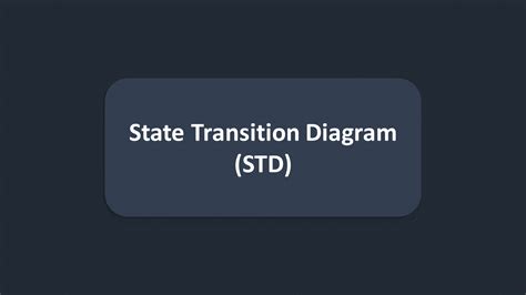 State Transition Diagram Std