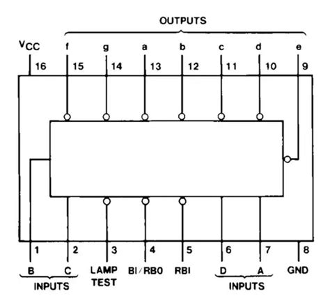 74ls47 Datasheet Bcd To 7 Segment Decoderdriver With