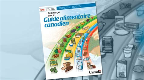 Le futur Guide alimentaire canadien inquiète les producteurs laitiers ...