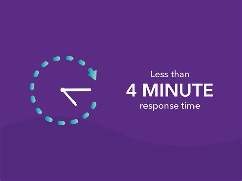 TeleHealth Solution Promotional Video – Lightspeed Marketing