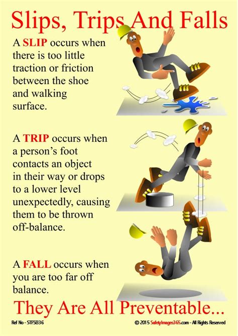 Slips Trips And Falls Safety Poster Safety Posters Notices Images And Photos Finder