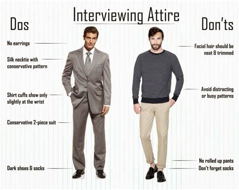 Attire Dos And Donts For Interview Season