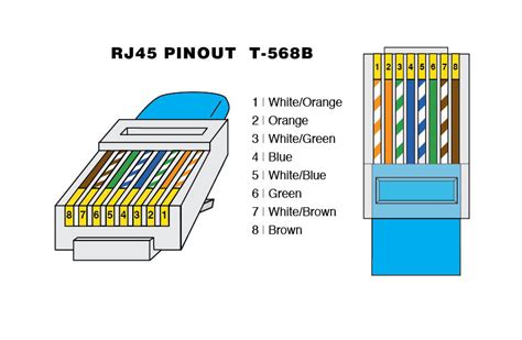 Cat6 Wall Schematic Wiring Diagram Diagram Wiring Outlet
