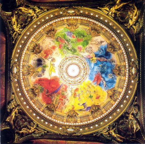 This piece is facsimile signed which means it has a copy of chagall's signature on it. Marc Chagall - Ceiling for the Paris Opera, 1963