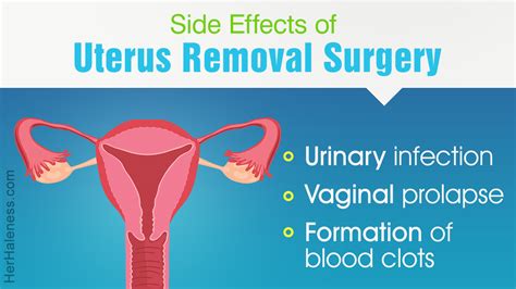 hysterectomy refers to the surgical removal of the uterus or womb and may be advised in case of