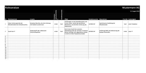 Eine übersichtliche projektplanung in excel ist ein muss für den anhaltenden erfolg ihres unternehmens. Risikoanalyse Vorlage mit Risikomatrix | gratis Excel ...