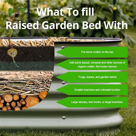 What To Fill Raised Garden Bed With Vegega