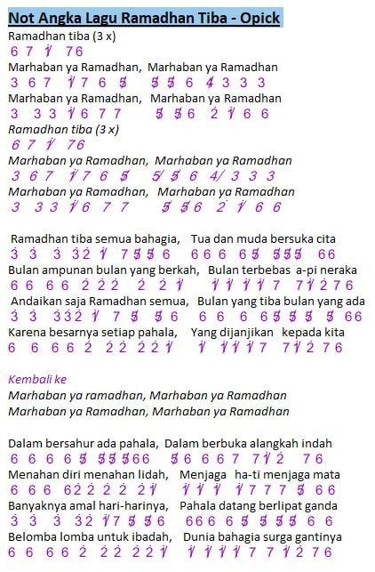 Not Lagu Ramadhan Tiba - Little Book
