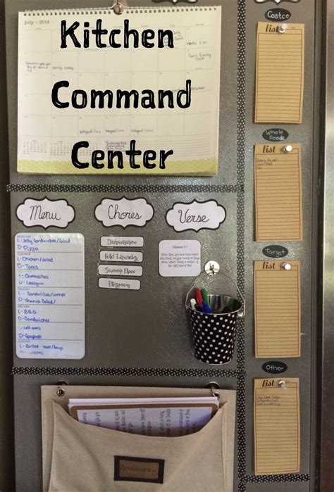 Being that we spend the majority of our days at home in the kitchen/family room, and the counters can easily become a dumping ground for mail (bills, magazines, cards) and other. Vintage Burlap Barn: My Kitchen Command Center