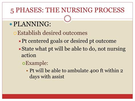 Ppt Fundamentals Of Nursing Powerpoint Presentation Free Download