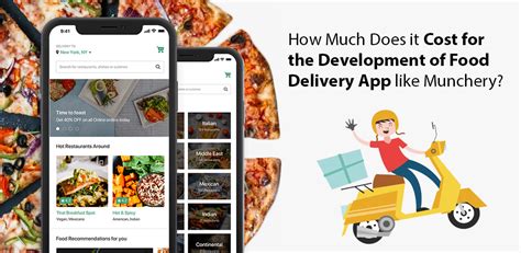 Meaning that if your initial app development cost is $120,000. How Much Does it Cost for the Development of Food Delivery ...