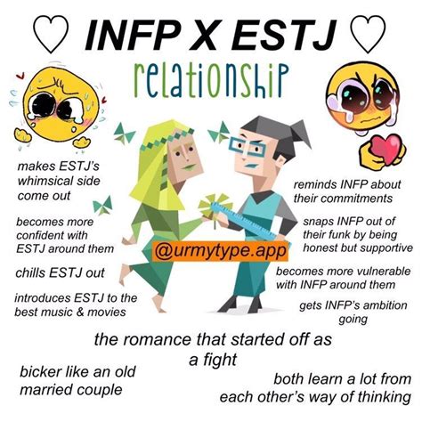 Infp X Estj Relationship Meme Mbti Relationship Dynamics