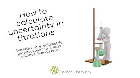 May 09, 2019 · there is doubt surrounding the accuracy of most statistical data—even when following procedures and using efficient equipment to test. How to calculate uncertainty in titration - YouTube