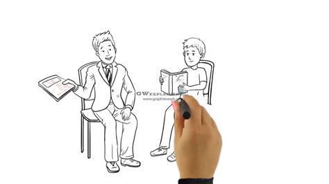 Online Teaching Explainer Video Whiteboard Animation Professional