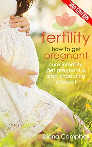 10 Best Fertility Pills To Get Pregnant Reviews In 2022 The Real Estate Library An