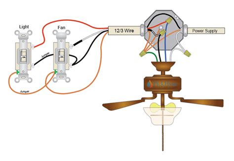 Red Wire Ceiling Fan Wiring In The Ceiling Box And Fan Pickhvac