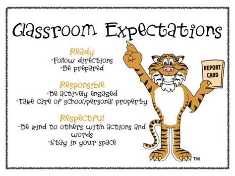 Jessica Nicholson On Twitter Pbis Classroom Rules Clutter Free
