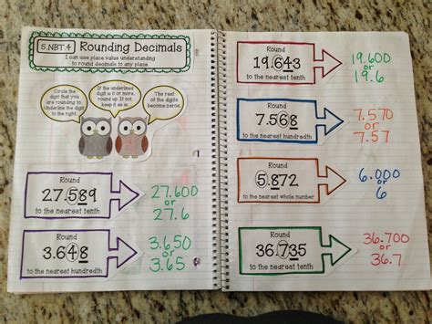 Finally 5th Grade Interactive Math Notebooks Create Teach Share