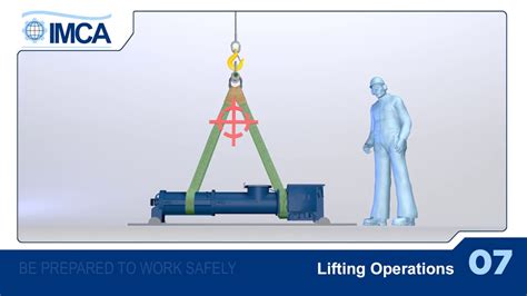 Lifting Operations Youtube