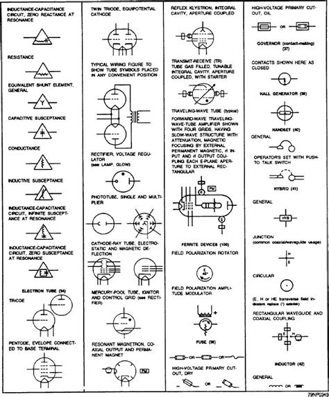 Electrical Symbols Library