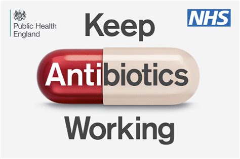 Southport And Formby Ccg Health Experts In Southport And Formby Support Antibiotic Resistance