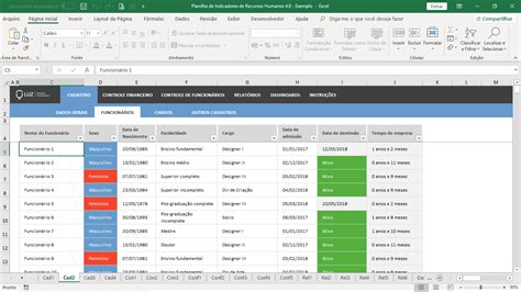 Planilha Indicadores De Recursos Humanos Rh Planilhas Vrogue Co